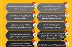 ۱۰ خبر خوب از مجمع فولاد خوزستان