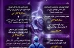 مصاف قهرمانانه با بی‌برقی ناعادلانه؛ رشد ۱۶ درصدی تامین بازار داخلی توسط فولاد خوزستان در نیمه نخست ۱۴۰۳