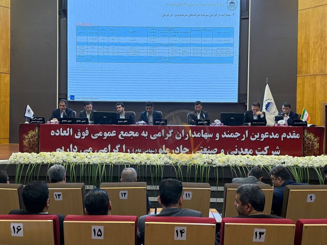 تصویب افزایش سرمایه ۱۰ همتی چادرملو در مجمع‌عمومی فوق‌العاده