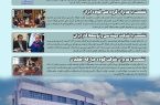 اینفوگرافی نگاه توسعه محور در فولاد اکسین خوزستان 