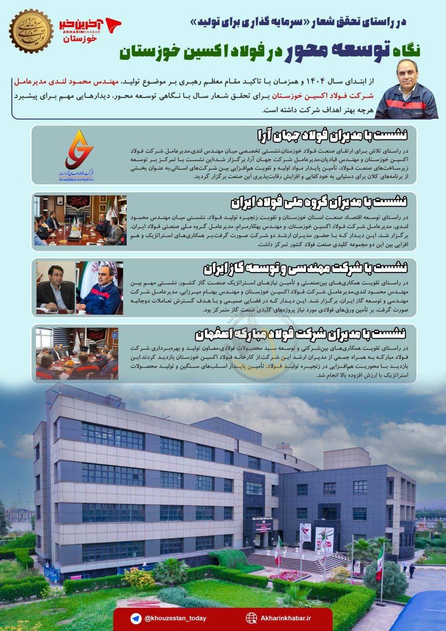 اینفوگرافی نگاه توسعه محور در فولاد اکسین خوزستان 