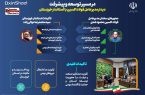 اینفوگرافی: نشست مدیرعامل شرکت فولاد اکسین خوزستان با استاندار خوزستان