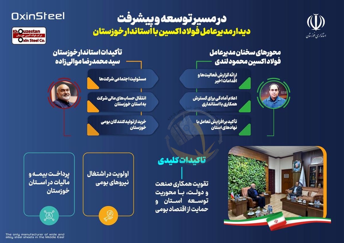اینفوگرافی: نشست مدیرعامل شرکت فولاد اکسین خوزستان با استاندار خوزستان