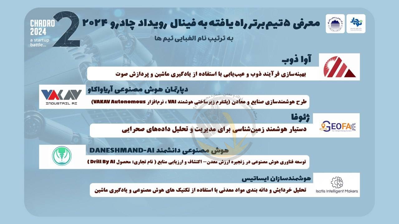 ۵ تیم برتر به فینال رقابت استارتاپی «چادرو ۲۰۲۴» راه یافتند