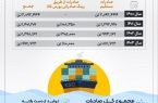 فولاد خوزستان، بزرگ‌ترین صادرکننده فولاد ایران/ صادرات ۵.۸ میلیون تن فولاد به ۲۸ کشور دنیا در ۴ سال اخیر