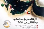 ترس اروپا از بسته شدن تنگه هرمز