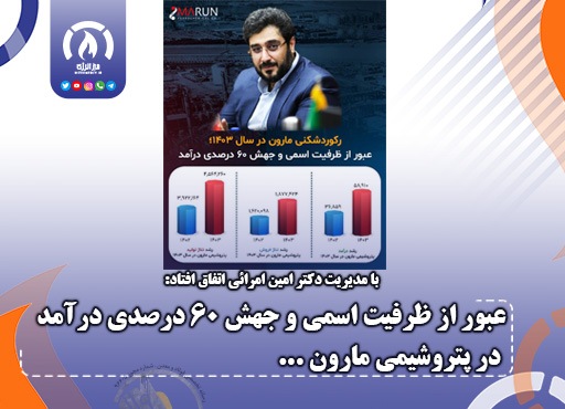 عبور از ظرفیت اسمی و جهش ۶۰ درصدی درآمد در پتروشیمی مارون