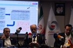 رییس انجمن تولیدکنندگان فولاد ایران:صنعت فولاد ۳۱ درصد بودجه گاز کشور را تامین می کند