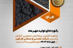 رکوردهای تولید کارخانجات شرکت معدنی و صنعتی گل گهر در مهرماه ۱۴۰۴