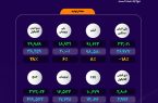 تولید گلایکول‌ها در پتروشیمی مارون بالا رفت +اینفوگرافیک