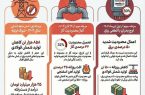 فولاد خوزستان زیر تیغ محدودیت های انرژی :روایت یک خسارت ملی