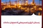 محدودیت‌های انرژی و هزینه‌ای که اقتصاد ملی می‌پردازد