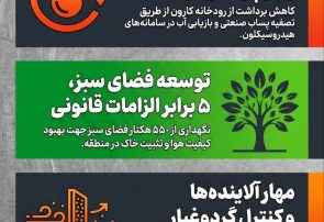 تولید پایدار؛ نقطه تلاقی صنعت، محیط زیست و توسعه در فولاد خوزستان