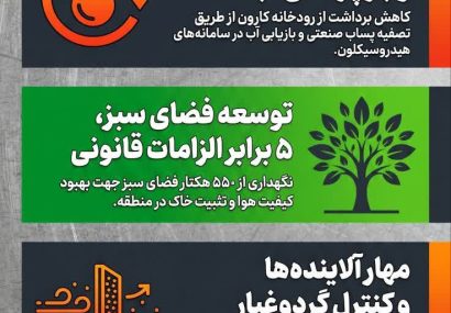 تولید پایدار؛ نقطه تلاقی صنعت، محیط زیست و توسعه در فولاد خوزستان