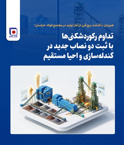 هم‌زمان با گذشت ربع قرن از آغاز تولید در مجتمع فولاد خراسان؛