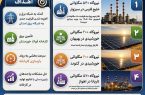 فولاد خوزستان در مسیر خودتأمینی برق و عبور از ناترازی انرژی
