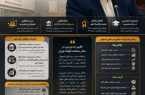 اسماعیل لله‌گانی؛ از رده‌های اجرایی تا مدیریت در قلب صنعت فولاد