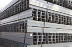 سبد محصولات ساختمان ذوب‌آهن اصفهان، ظرفیتی طلایی برای صنعتی سازی ساختمان در کشور