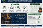 زمزم ۳؛ وقتی بازسازی یعنی ساختن دوباره