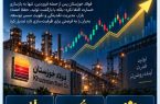فخوز؛ از ضربه سخت تا ظرفیت‌سازی راهبردی