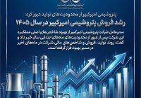 پتروشیمی امیرکبیر از محدودیت‌های تولید عبور کرد: رشد فروش پتروشیمی امیرکبیر در سال ۱۴۰۵